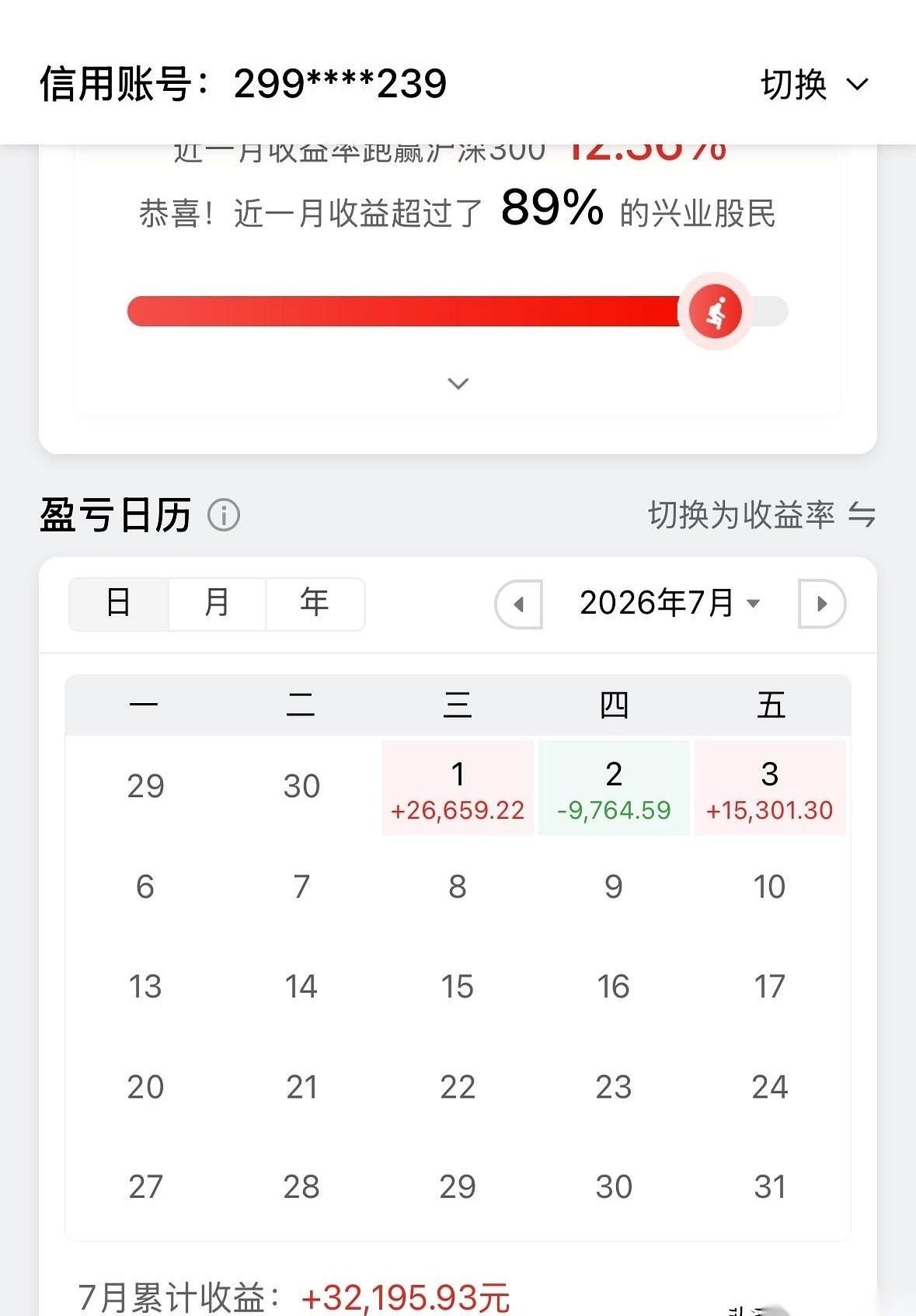 一打开app，全是哭天喊地的。说账户绿得发亮，说下半年开局就被“杀”疯了。我