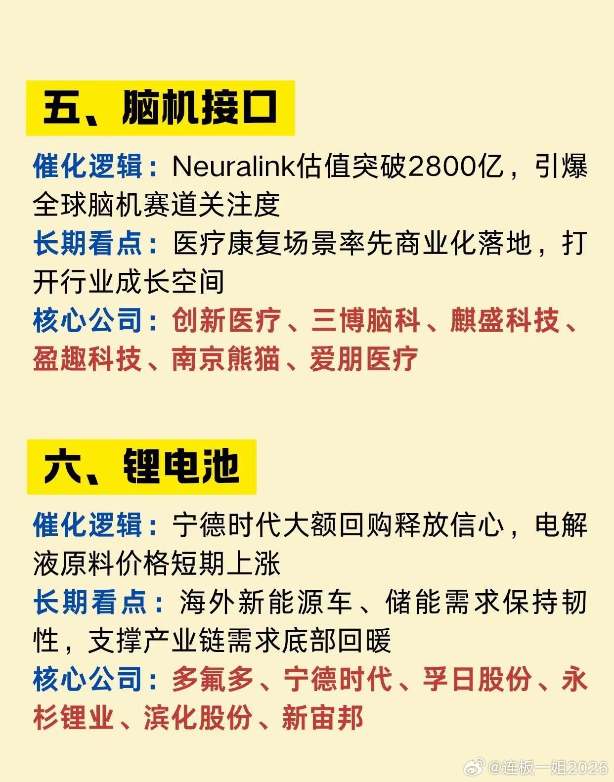 一文整理：八月重点布局的六大赛道当下市场轮动节奏持续加快，热点切换速度提升，兼具