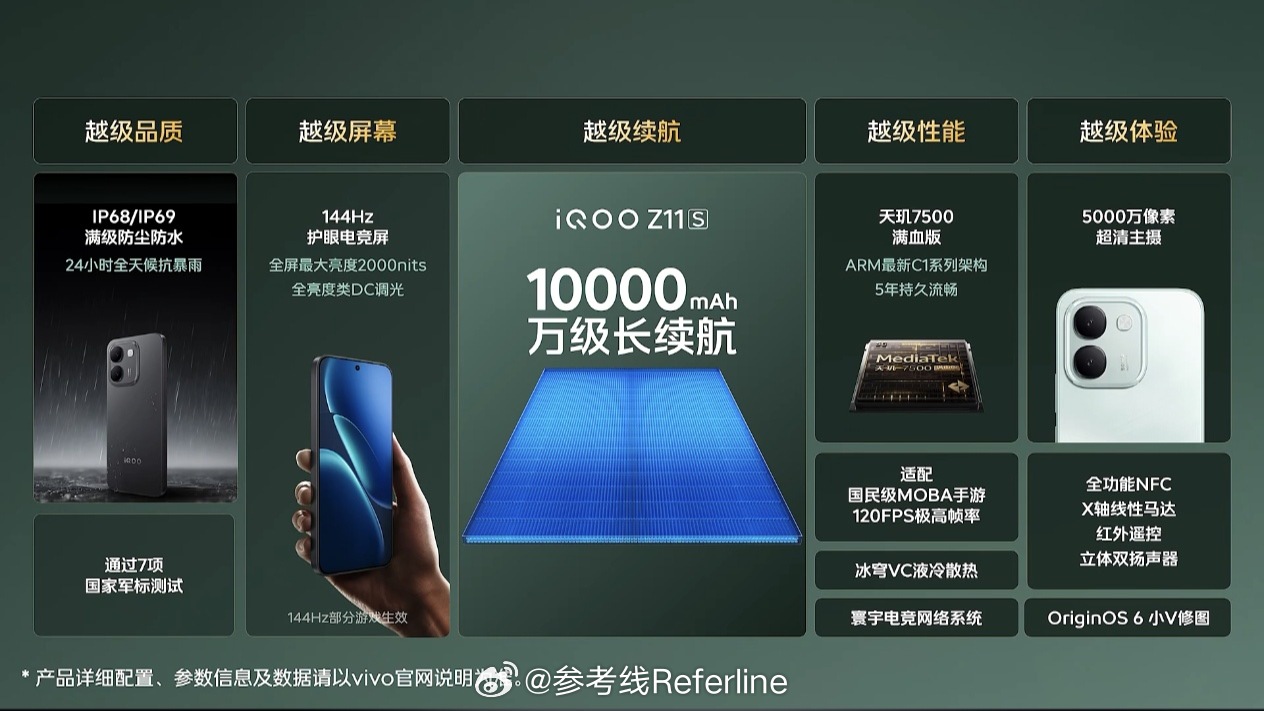 iQOOZ11S发布，定位是iQOOZ11x的升级版，8+128GB
