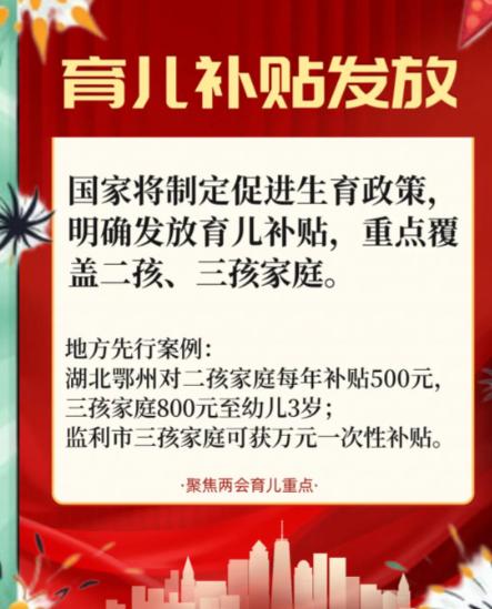 重磅消息！重磅消息！生育补贴来了每个月300块的育儿补贴，在房贷面前显