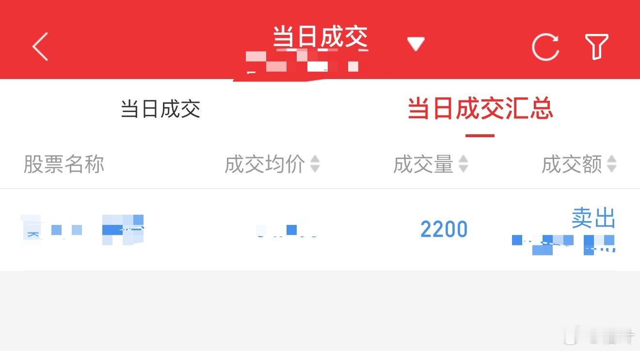 拿了三年，经过这个大牛市，这只股票终于……只亏了29%减仓了。​​​