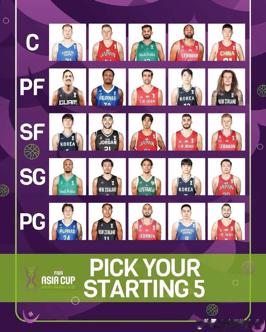 黑幕？亚洲杯最佳榜单引争议：中国仅胡金秋上榜，韩国三人入围！裁判+排名双重标准？