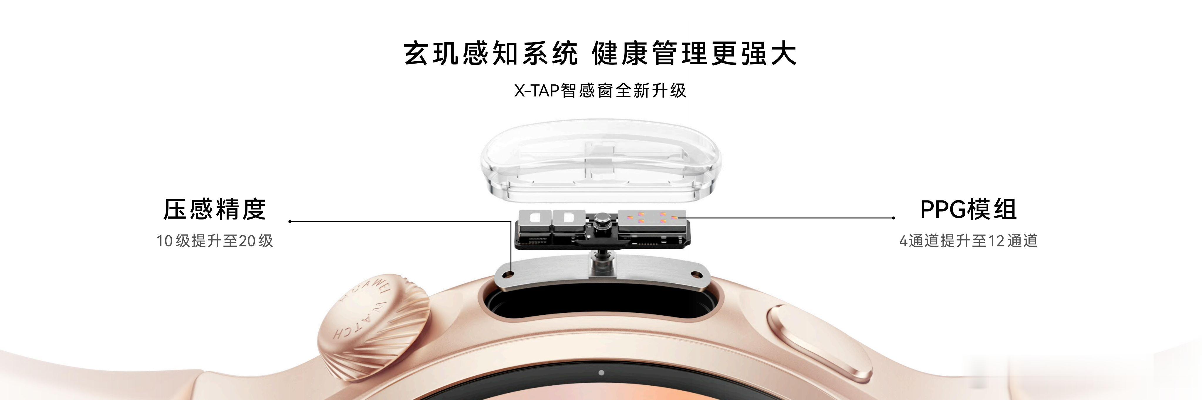 智能手表卷了这么多年，也该卷出点新东西了。华为这次直接把战场拉到了代谢类慢病筛查