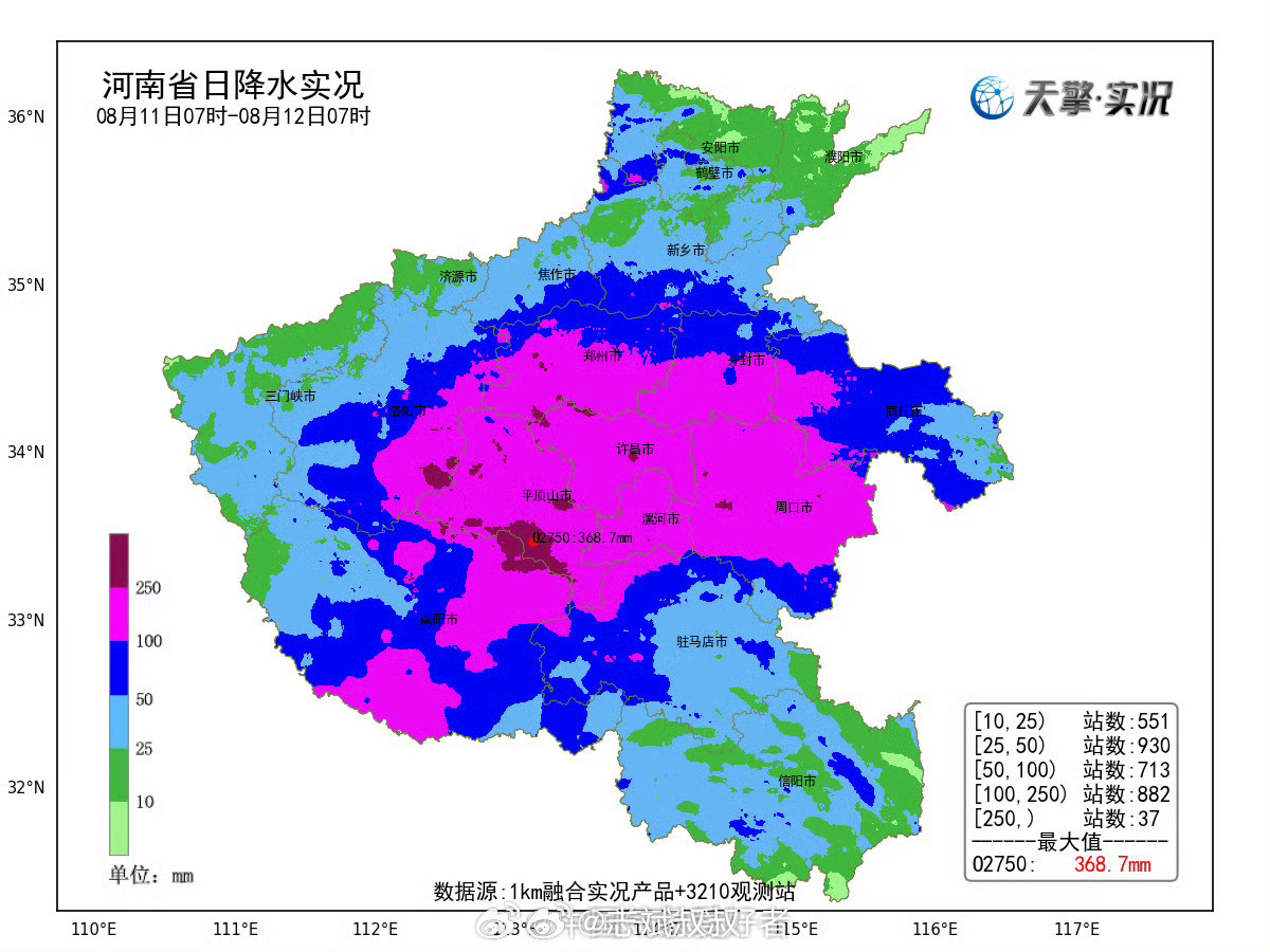 河南暴雨虽然白海豚威力已经有所减弱了但这个台风的持久性和带来的影响还是很大的。