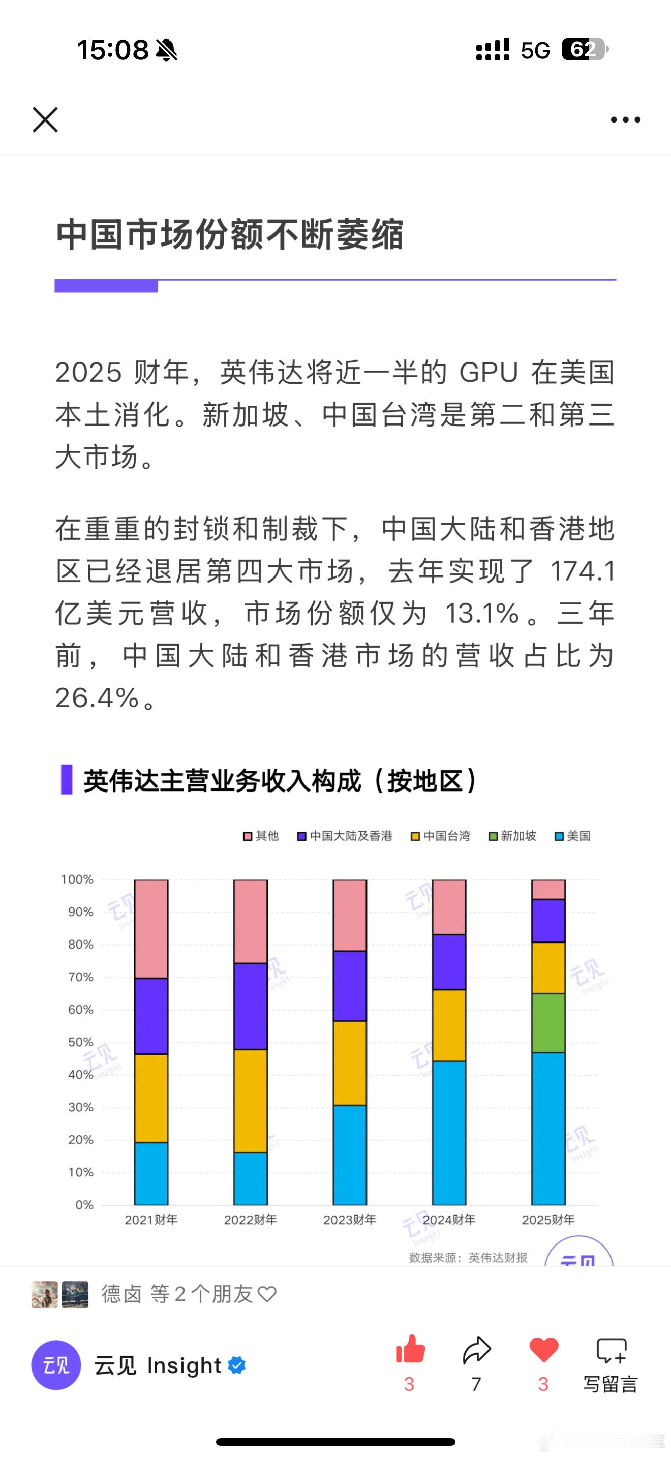 写了一篇英伟达的文章，里面有这么一段话：2025财年，英伟达将近一半的GPU