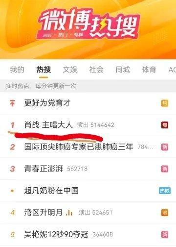 肖战主唱大人卧槽！主板热一爆！热度真大！​​​