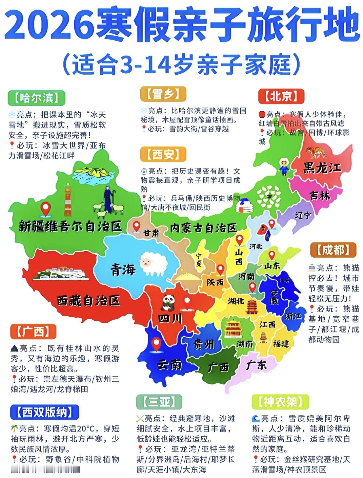 2026寒假亲子游旅行地推荐！