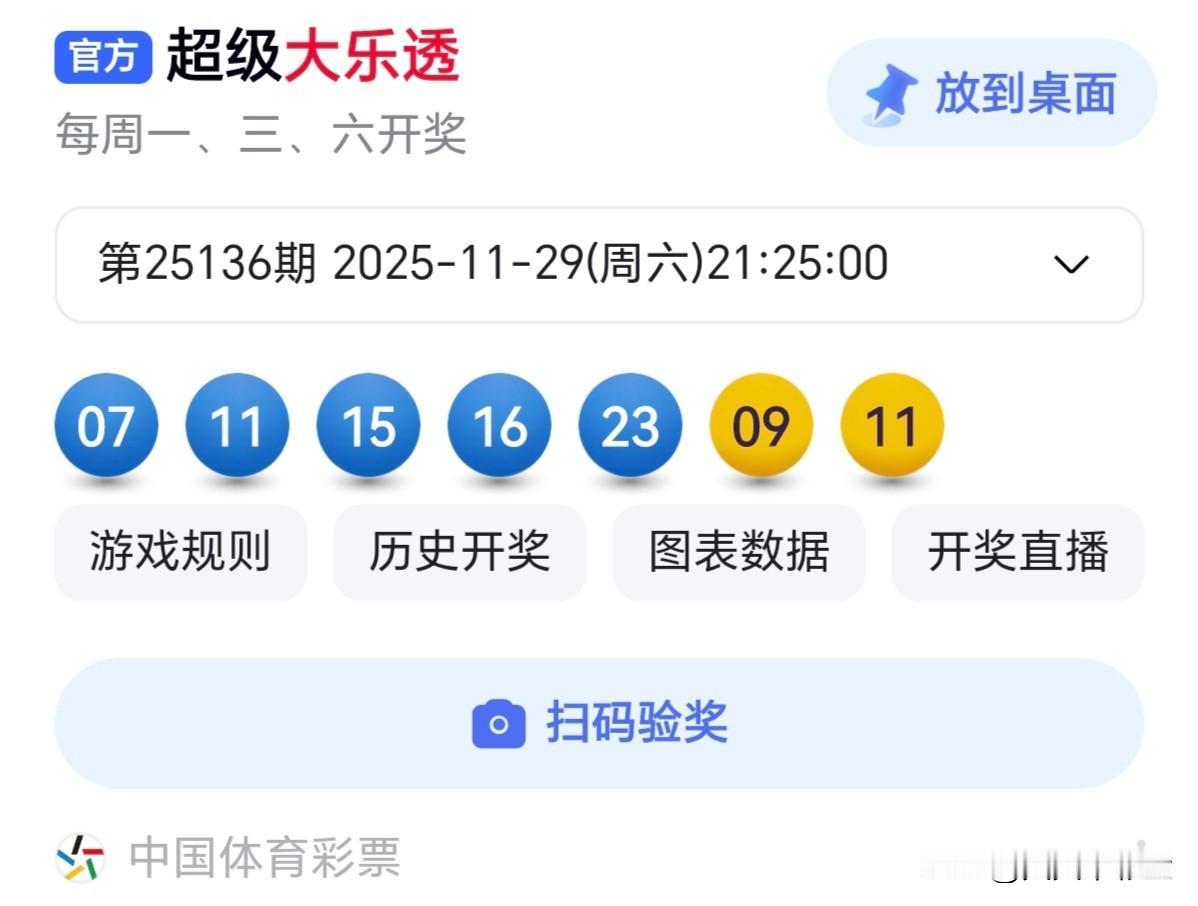 一句话记录冬日心情眼界越宽，人越谦和；知识越广，心越沉稳。分享大乐透第25136