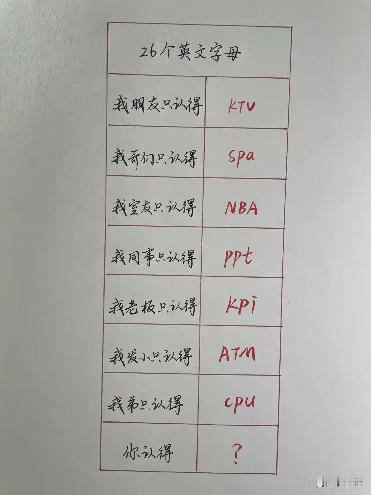 全民都是认识WC