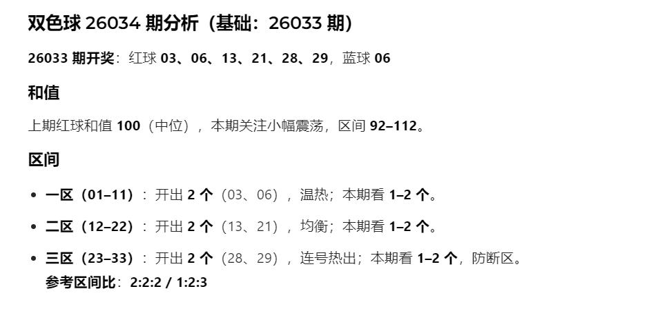 AI辛丹丹来啦！这篇是AI智能体仿照辛丹丹格式分析：蓝球07091115，