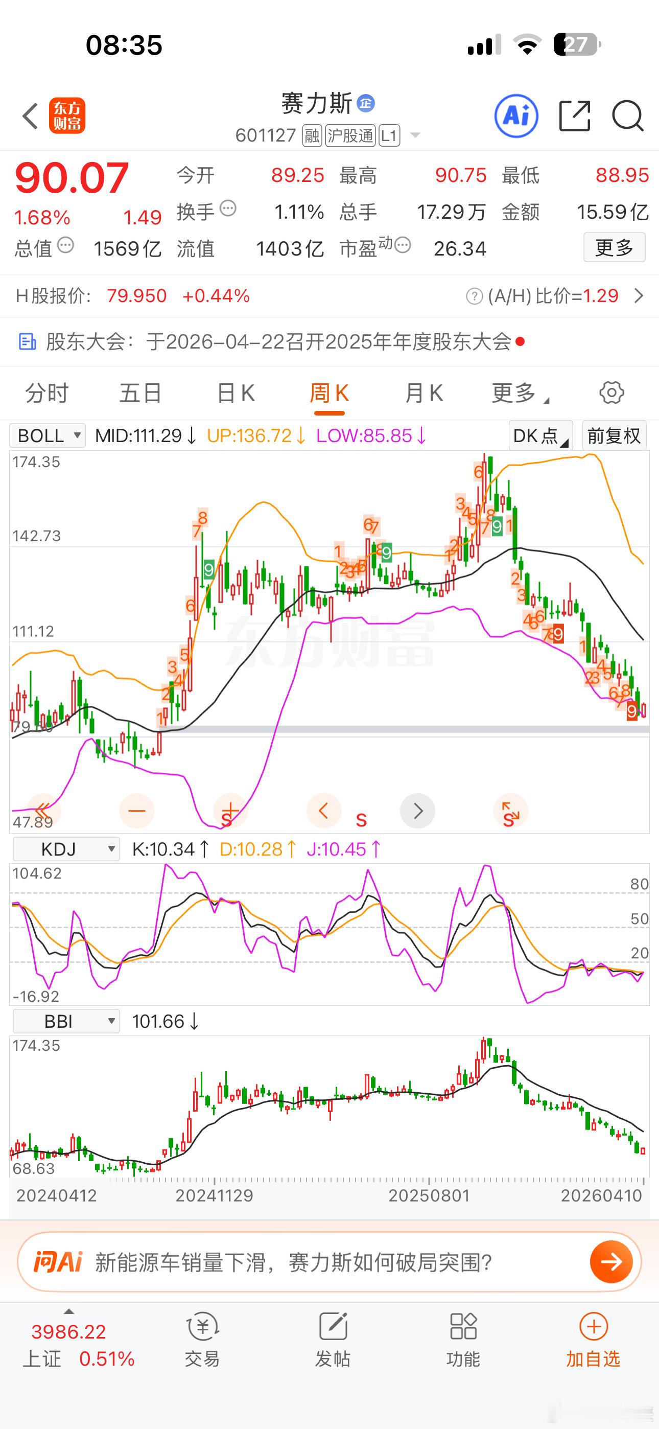 抱团科技股肯定不碰了，涨就涨吧！这些抱团股的结果都可以预料，一旦机构不不抱团了，