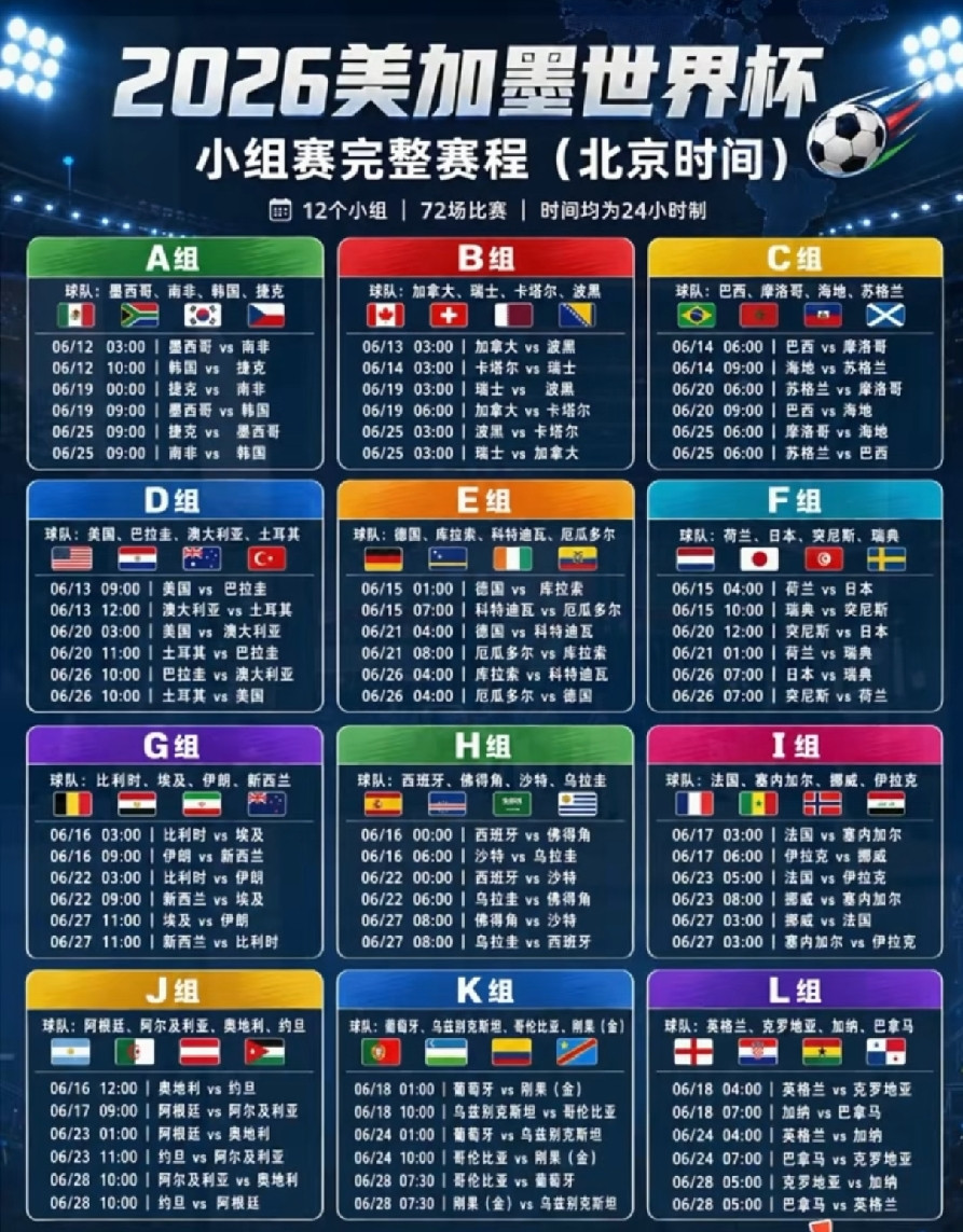 有意思！世界杯H组彻底被踢成死亡之组了！西班牙、乌拉圭、沙特、佛得角四队全都有