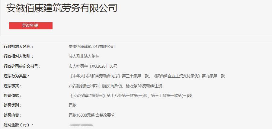 安徽佰康建筑劳务有限公司，西安融创融公馆项目拖欠周兵仿、杨万强2名劳动者工资，罚