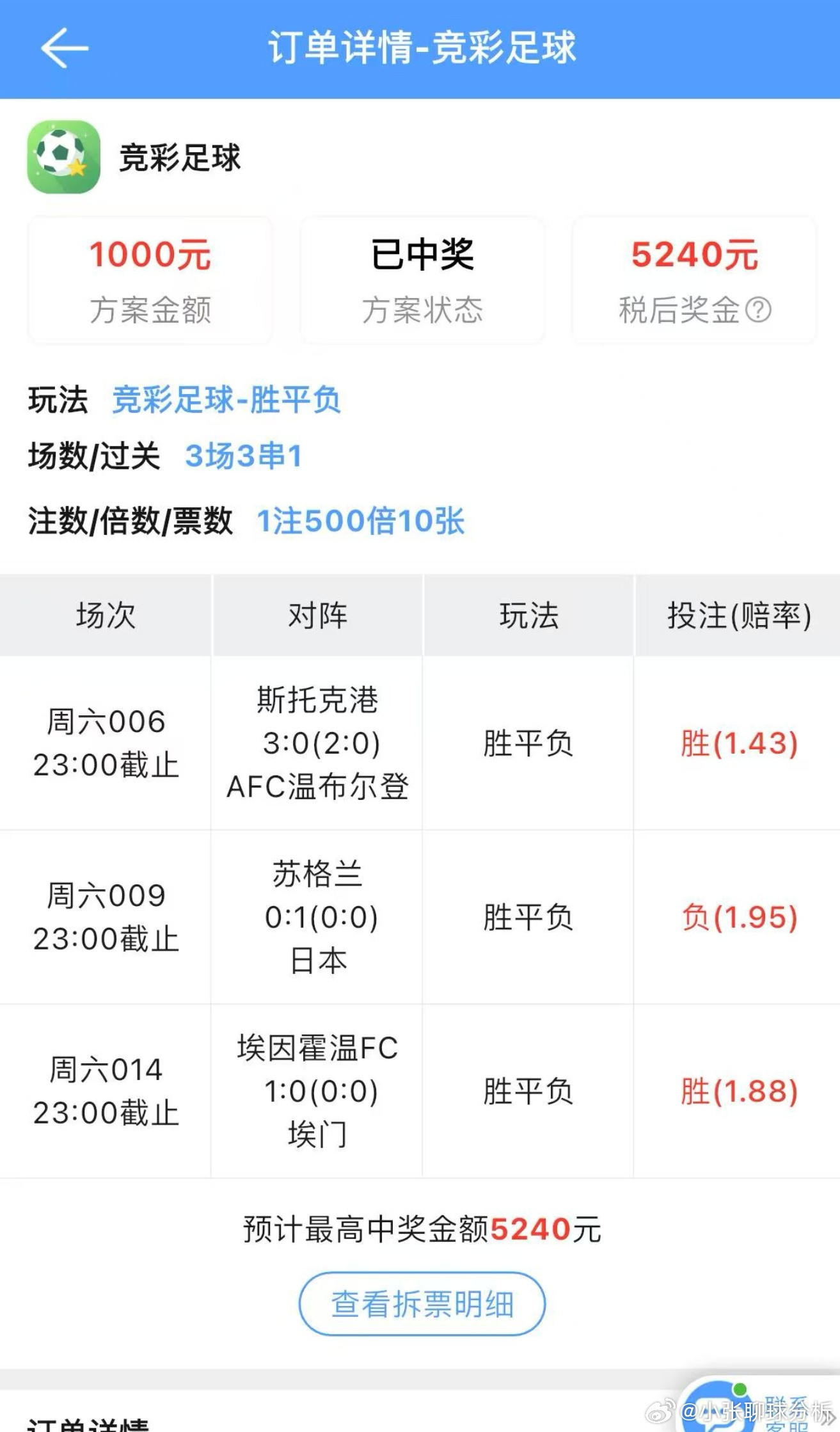 恭喜店铺这几位大神喜提高倍肉串