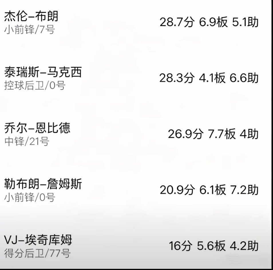 这是干啥呀要