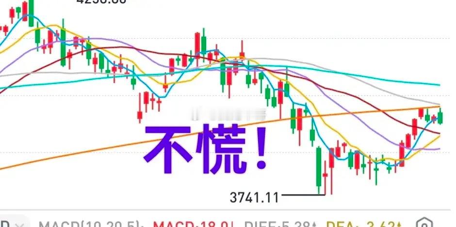 A股：今天大盘下跌，不少人慌了！老手牛哥观点，今天的高点3968点不会是这一轮反