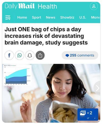 【😳科学家将薯片和超加工食品与大脑衰退联系起来。即使少量摄入这类食物，也可能