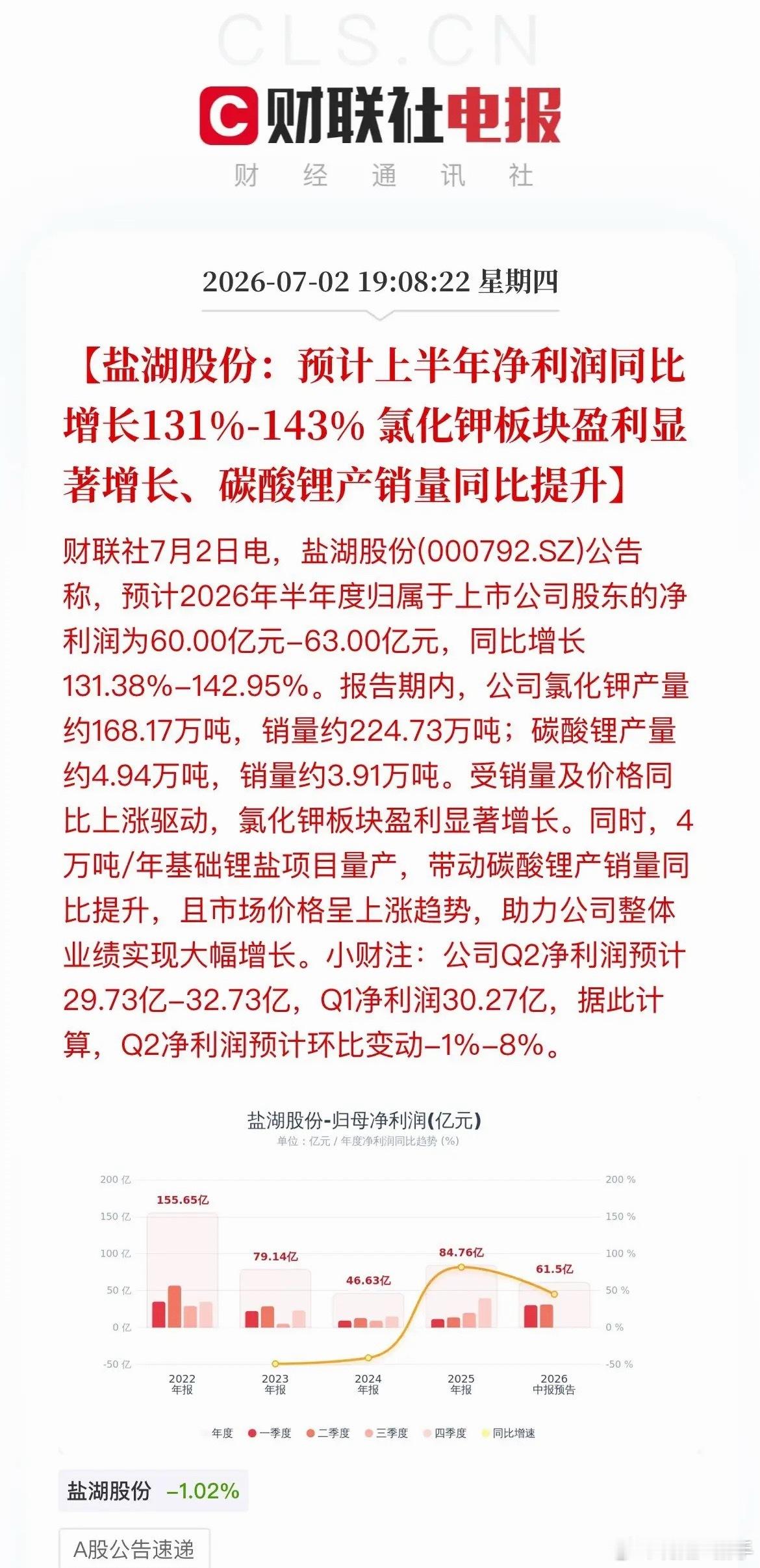 一堆利好扎堆炸出来啦！快来看十多家公司的半年报成绩单，四大热门赛道业绩全都落地咯