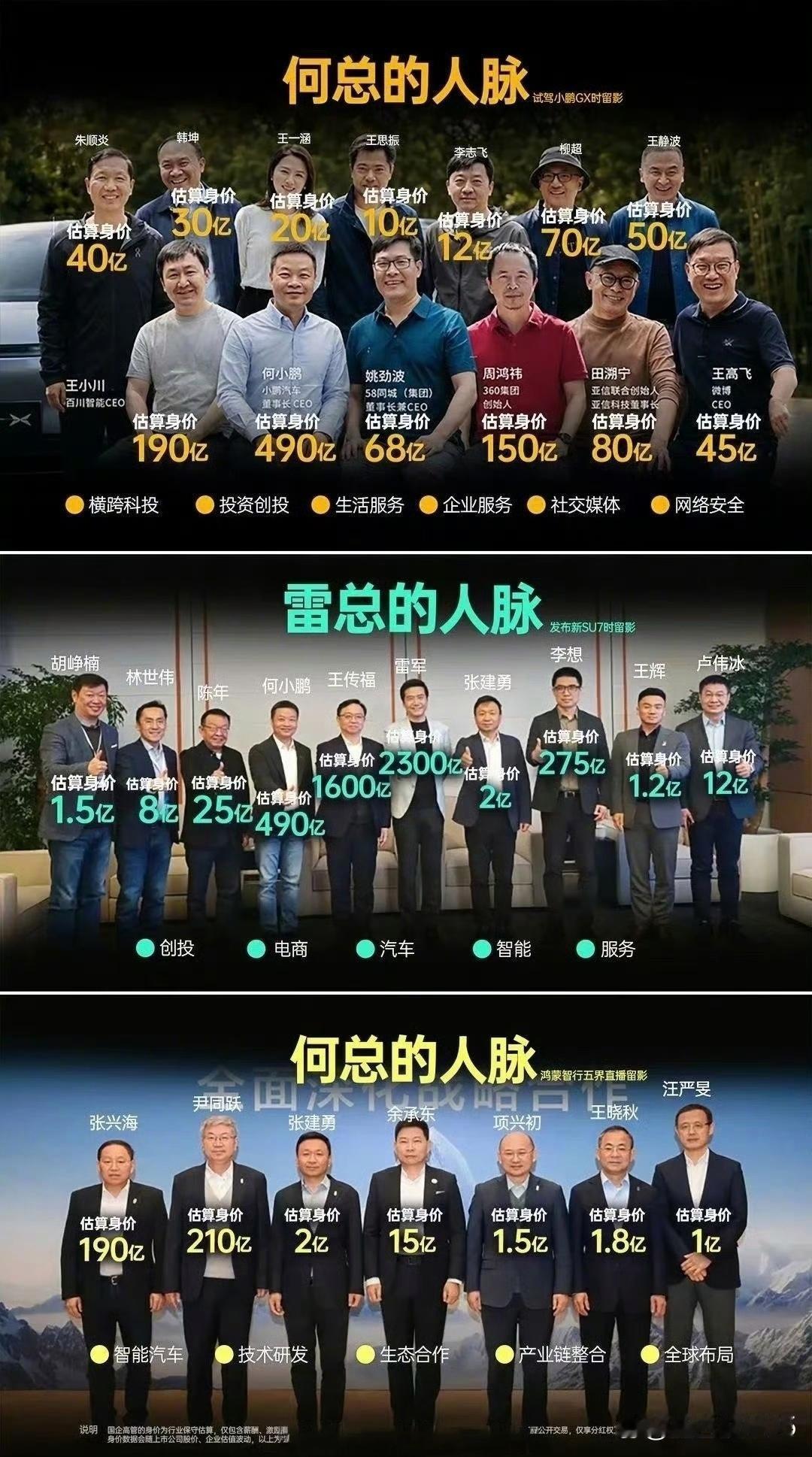 大佬的人脉与圈子