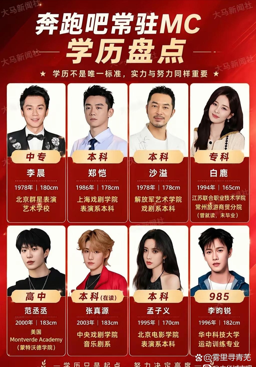 奔跑吧常驻MC学历盘点，学历只是起点，努力决定高度