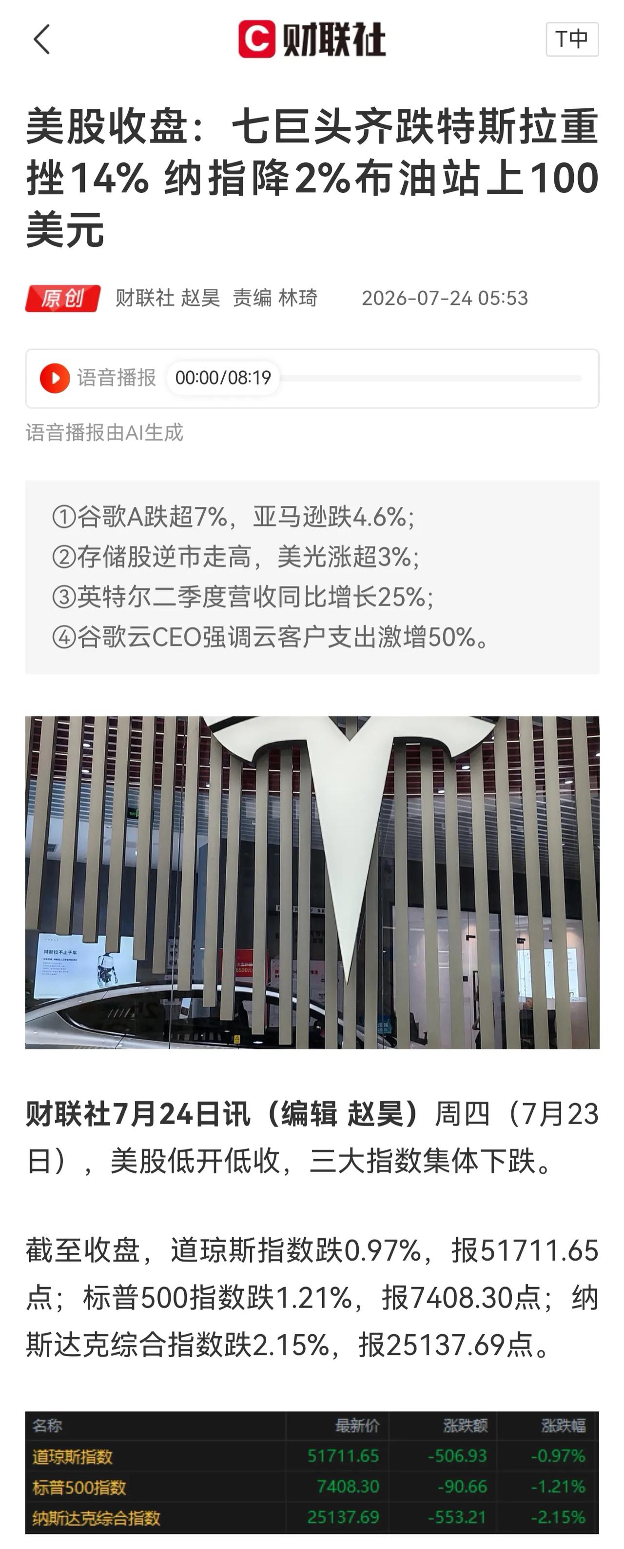 让你歇两月是不是为你好。不听股神言，吃亏在眼前