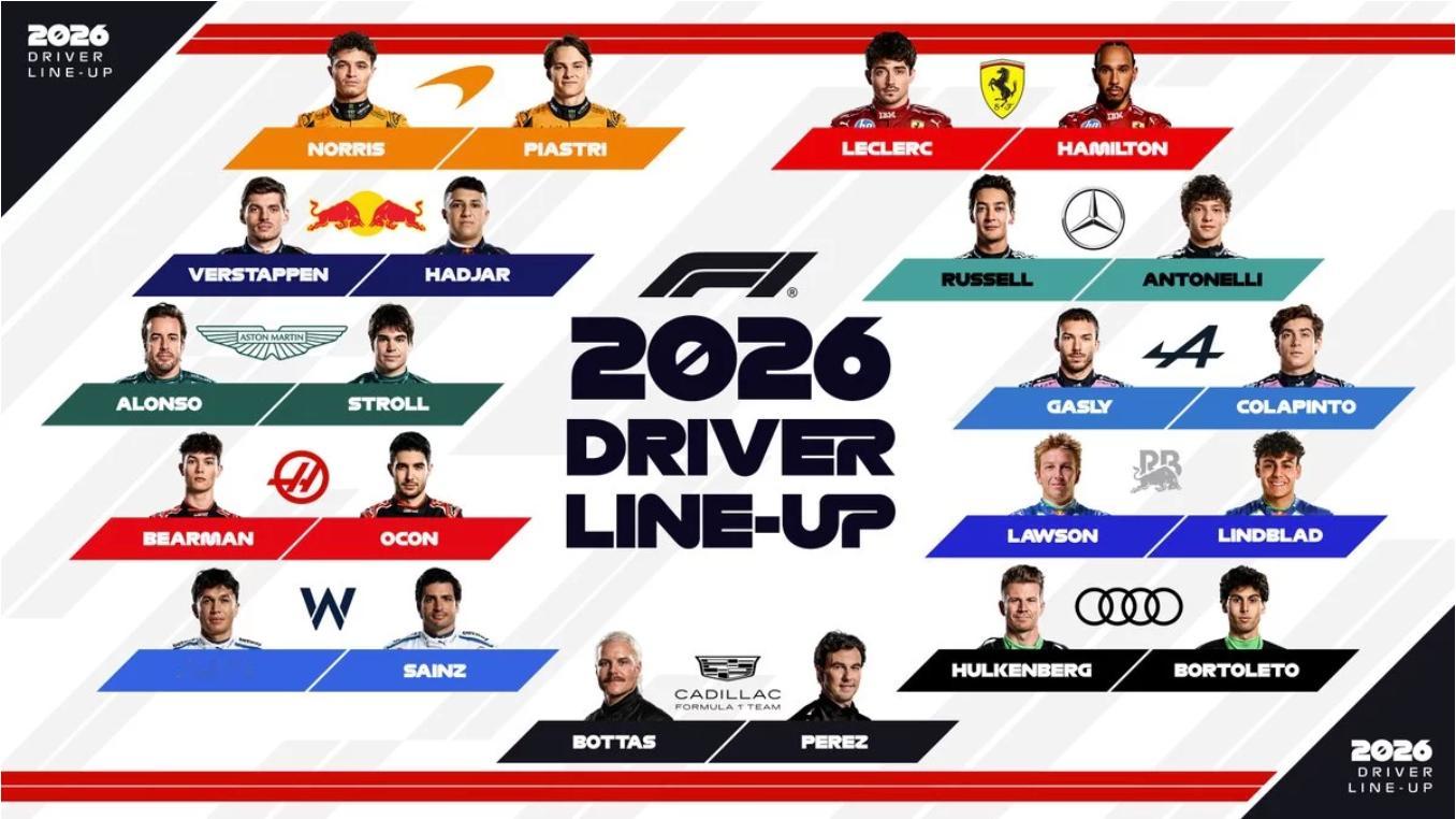 重磅消息：史上最高！38.7亿美元天价奖金池这是F1历史上最夸张的一笔奖金