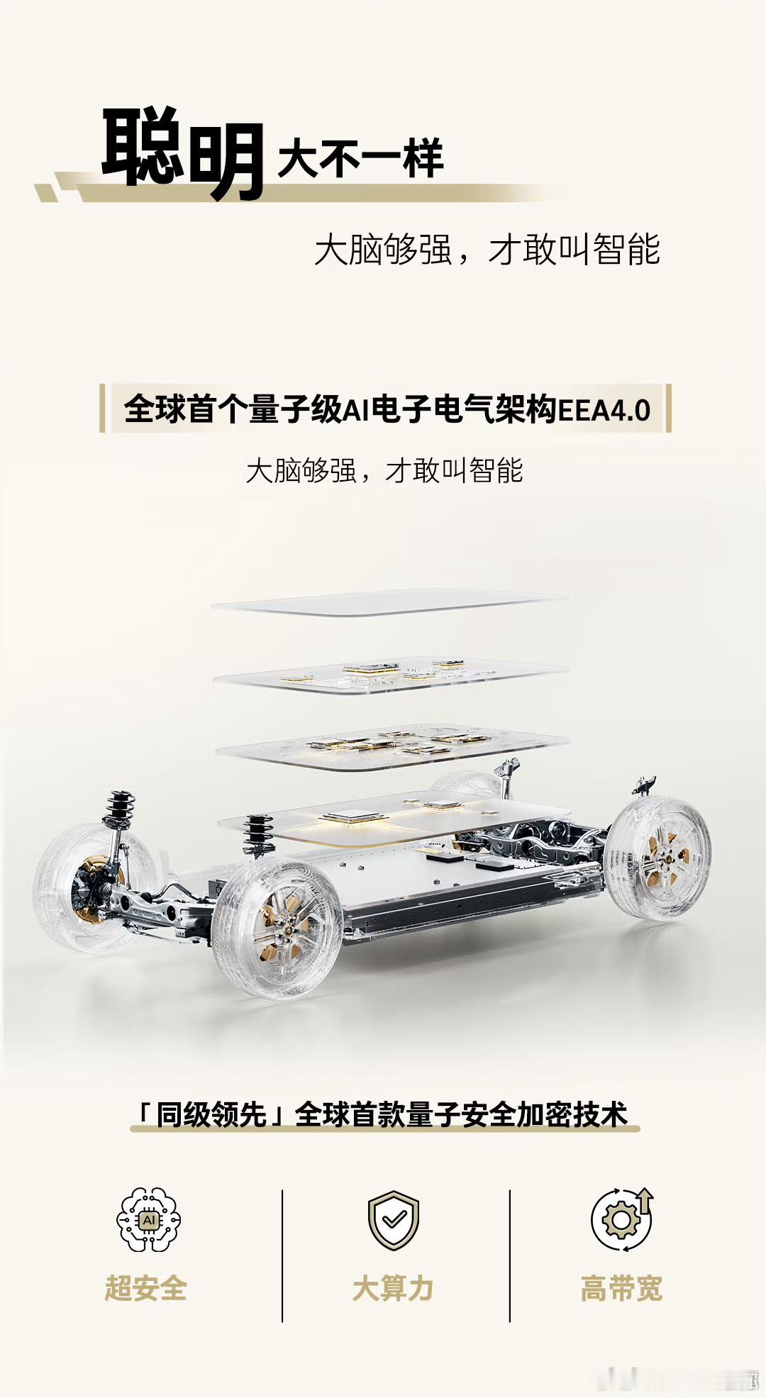 全新smart精灵1号，全球首个量子级AI电子电气架构，全球首款量子安全加密技术