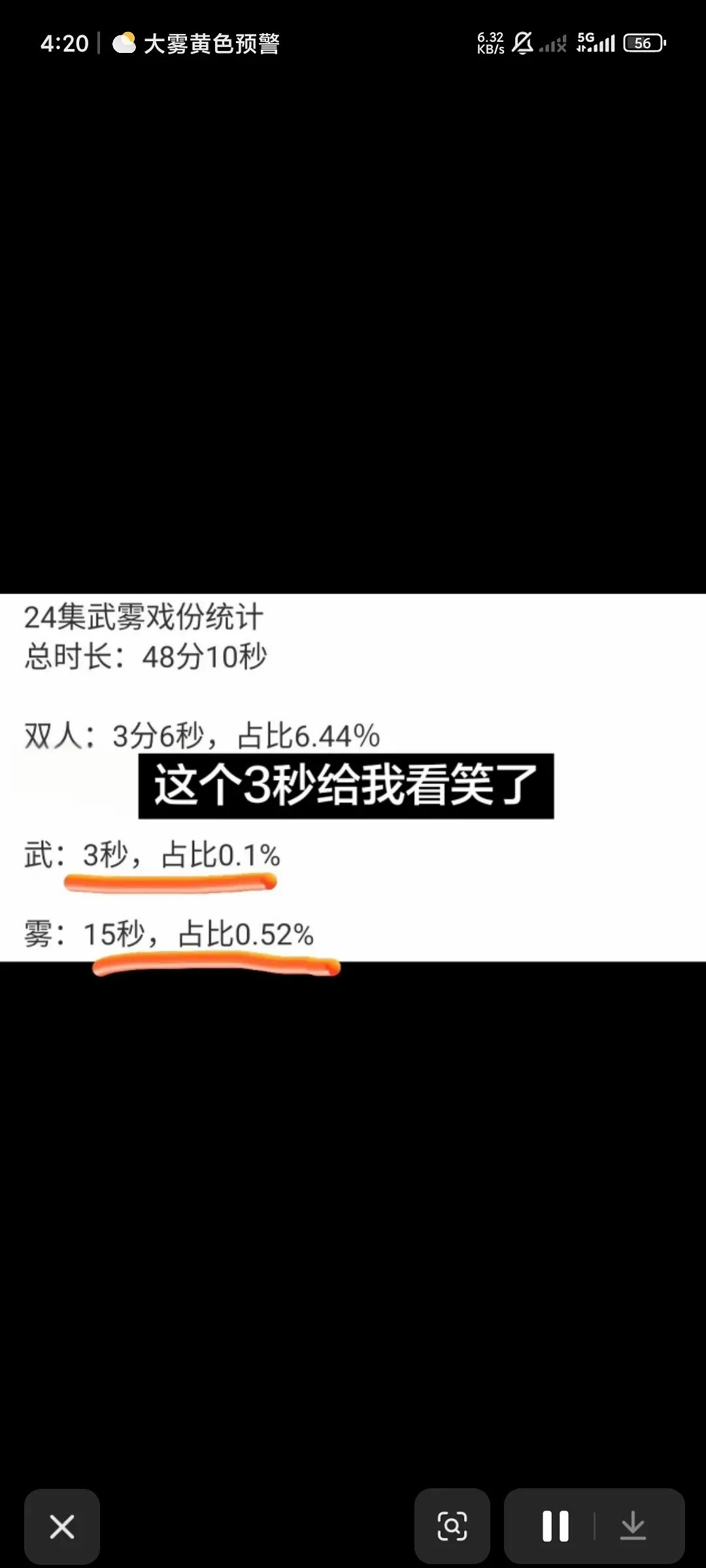 这俩这么点剧情还能干到cp榜第一，真的cp感是玄学。