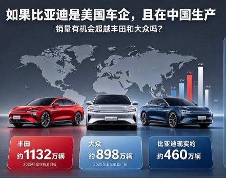 如果比亚迪是一家美国车企，销量会超越丰田和大众吗？如果比亚迪是一个美国品牌，