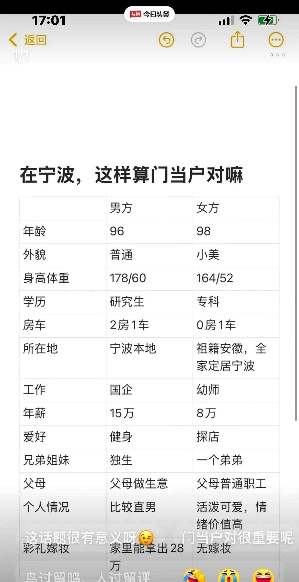 粉丝在评论区贴的图，说很多小仙女认为这两人门当户对我可以从红娘的角度直接判断，