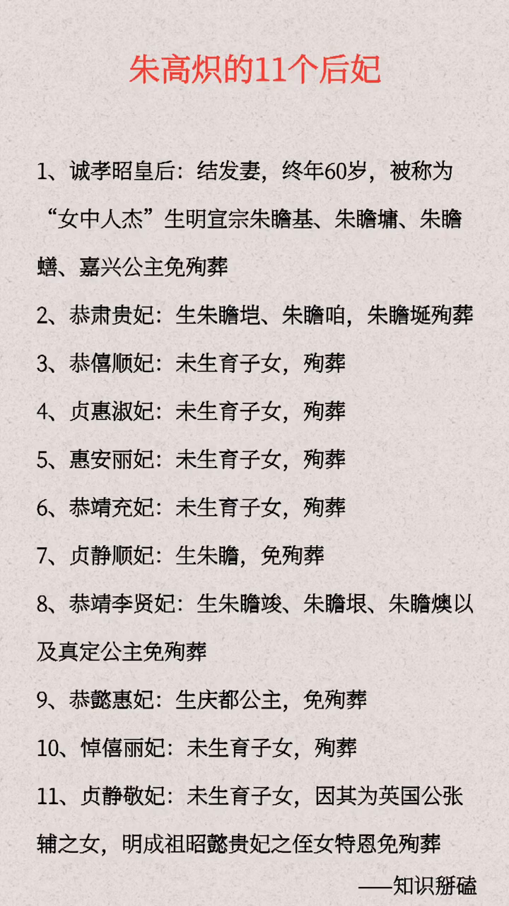 朱高炽11位后妃命运各异，殉葬免殉葬凭啥定？岂不荒唐？