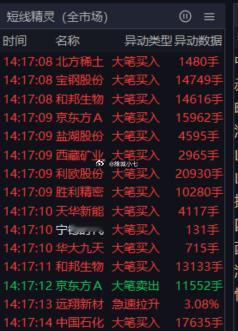 这个单子看起来是，国家队上班了。