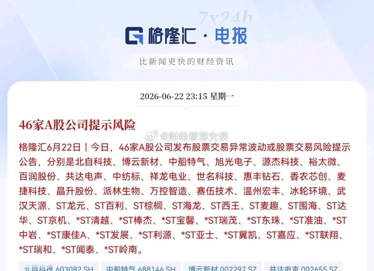 一觉醒来！利空突袭…刚刚又被一则消息给吸引了，只是不是利好，而是一则利空消息，预
