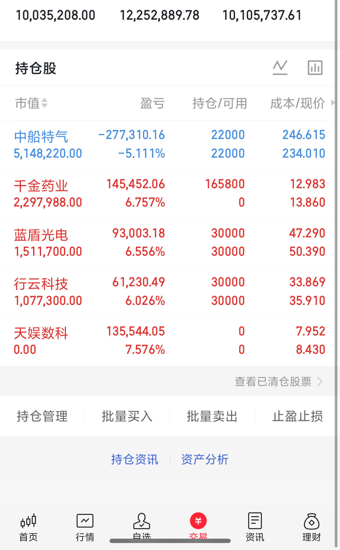 2026.09.07晚间财经热点汇总🔥题材利好1、工信部十五五规划：2030年
