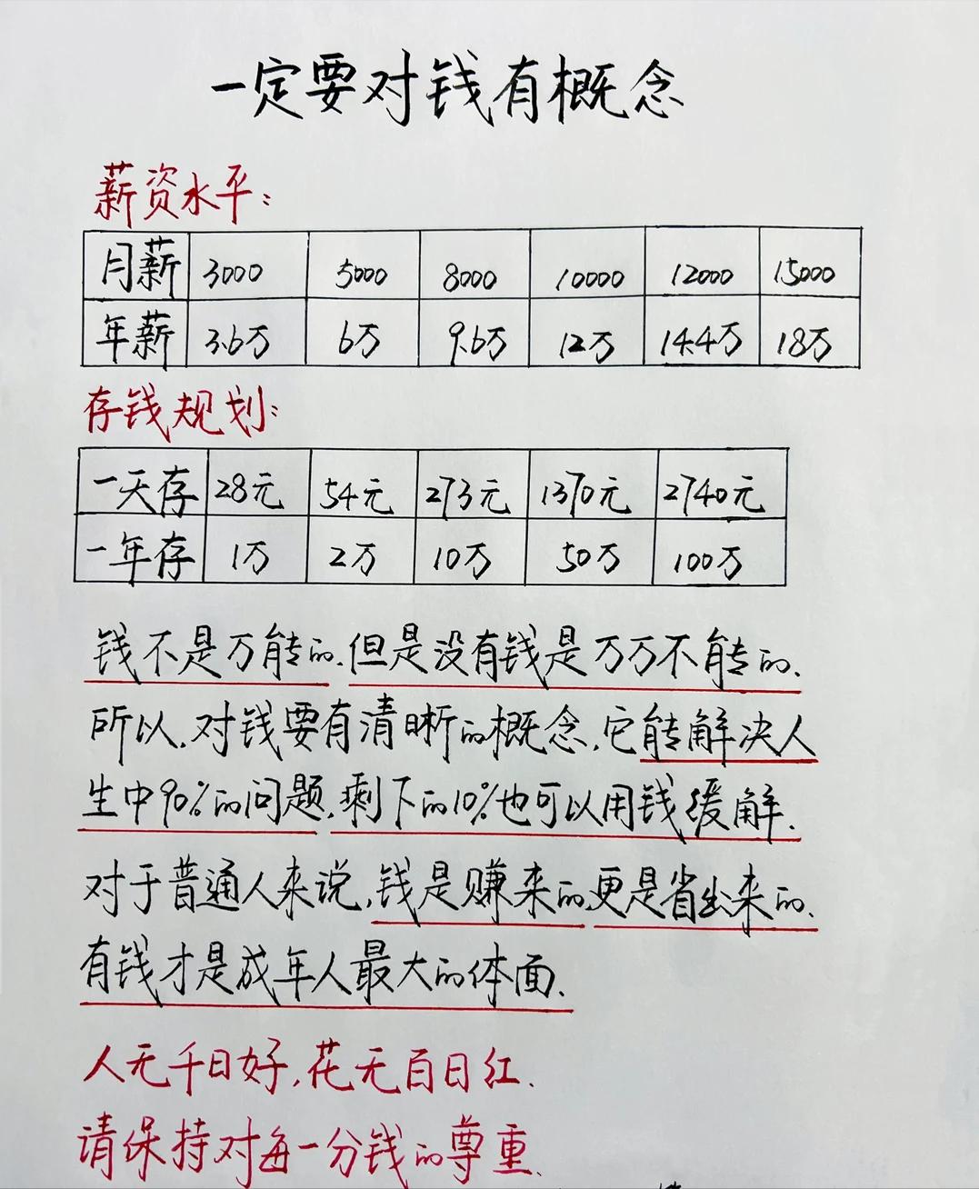 「钱不是万能的，但是没有钱是万万不能的」这是大家耳熟能详的俗语，点出了钱的现实