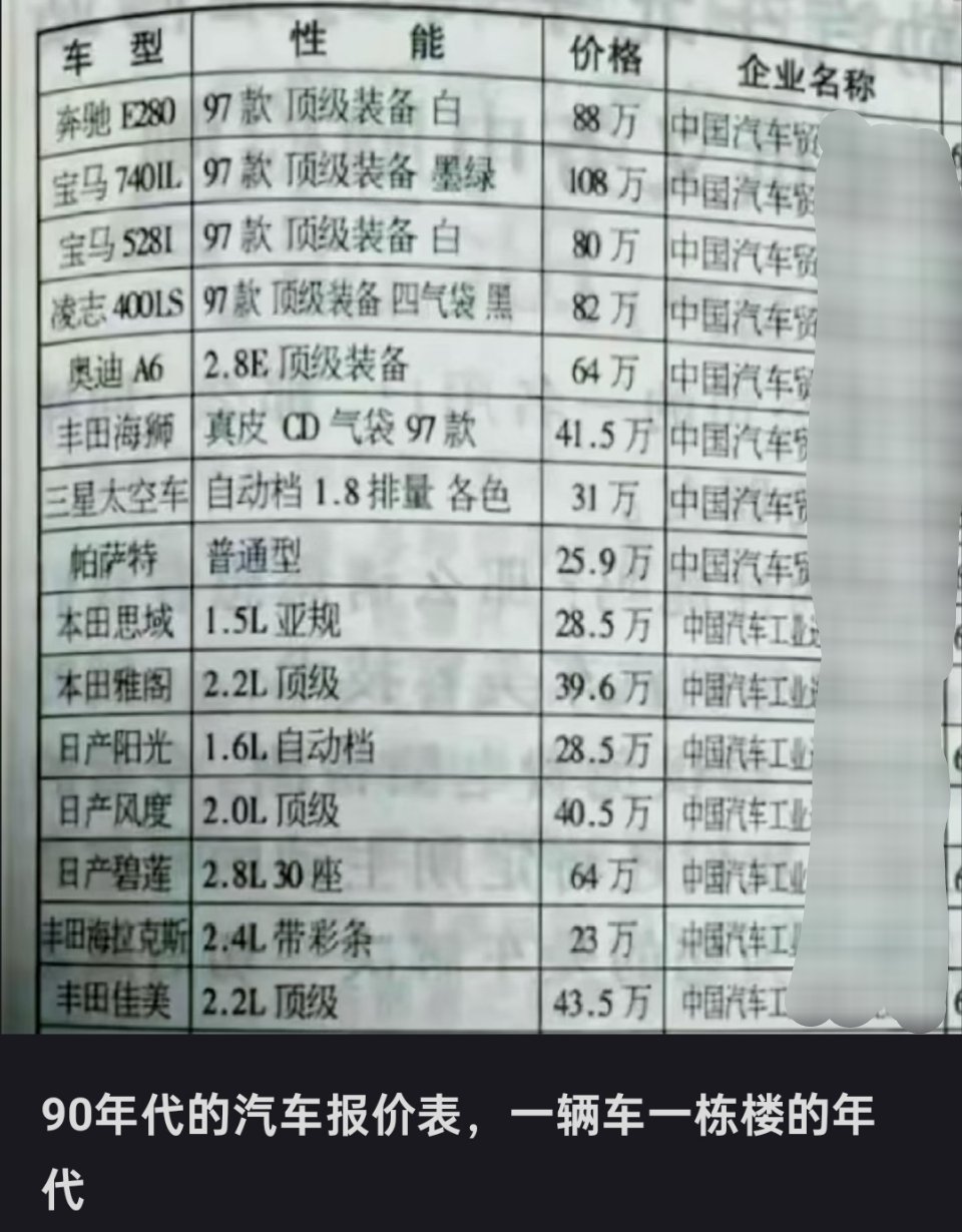 90年代的汽车这么贵吗？