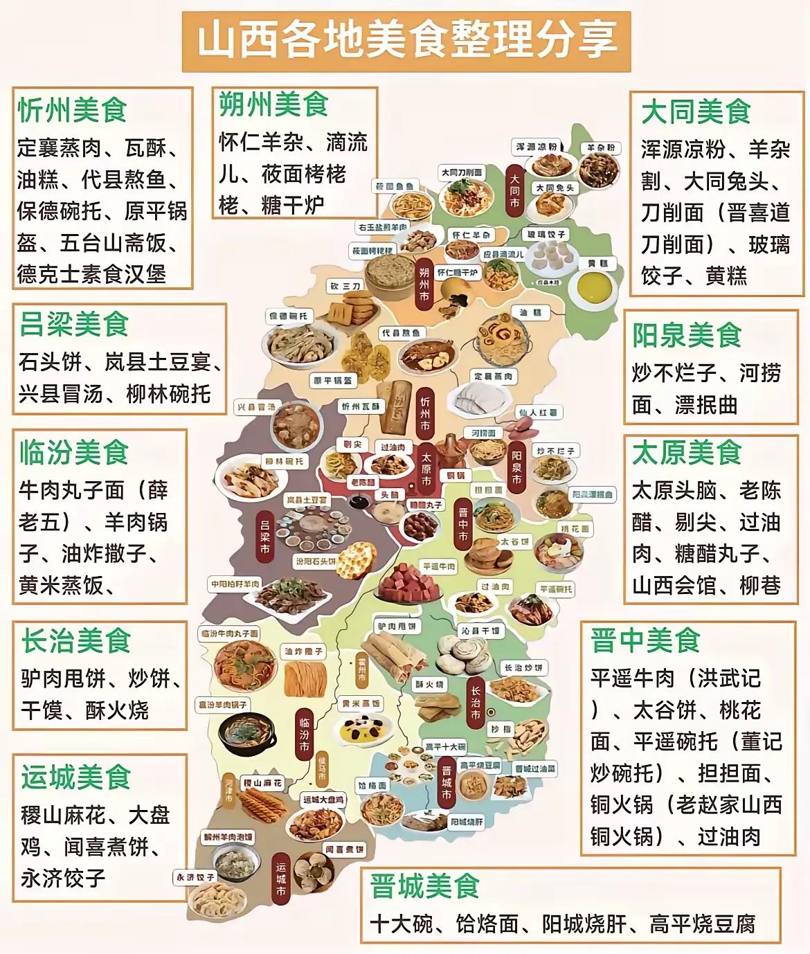 山西美景美食推荐，建议收藏下，有机会去打卡吧。山西逛吃指南山西旅游！