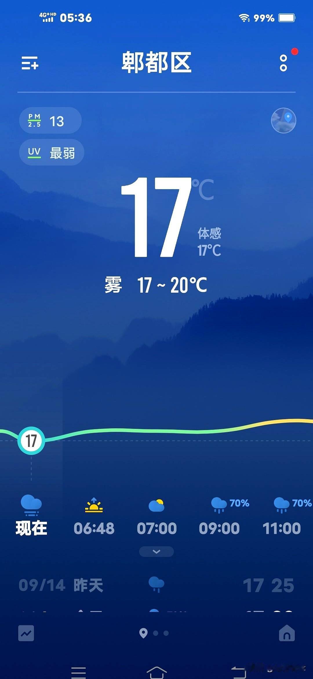 今年成都的秋天不是来的，是直接砸下来的。前几天还三十多度，半夜得开空调，转眼最
