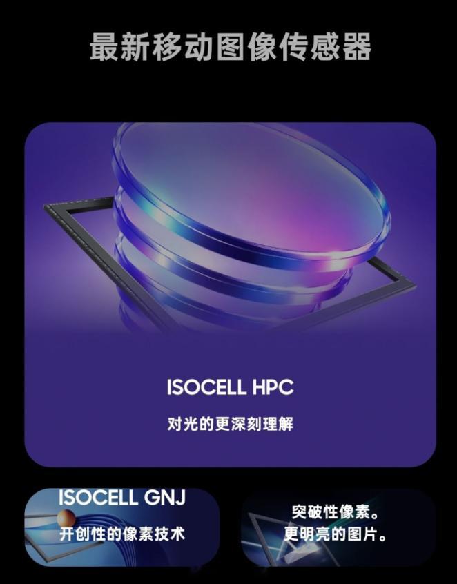 三星发布ISOCELLHPC，旗舰级传感器，2亿像素规格，1/1.3英寸