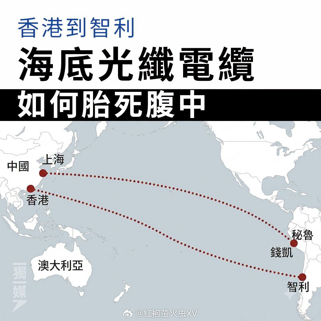 港媒报道，在美国政府的施压下，中国移动连接香港与智利中部港口瓦尔帕来索（Valp