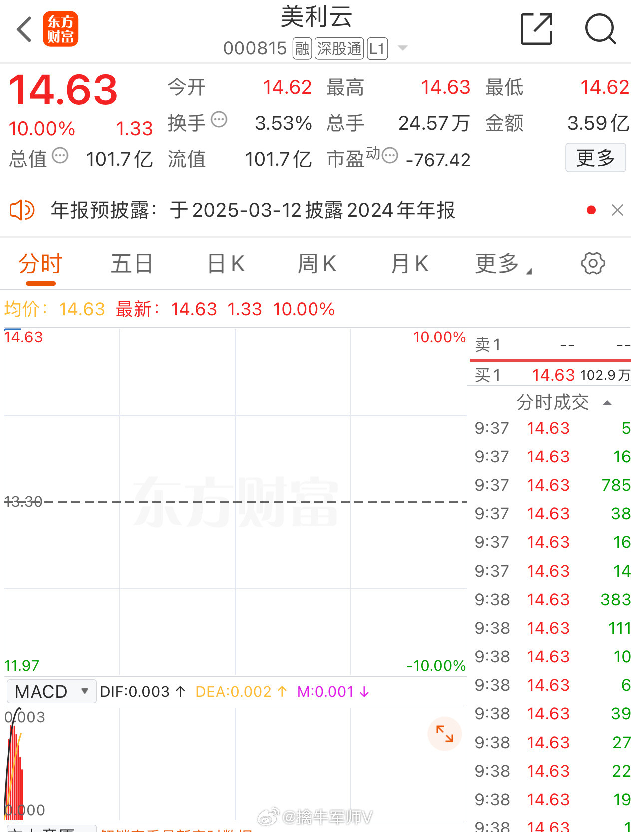 漂亮[玫瑰]～“168”走一波