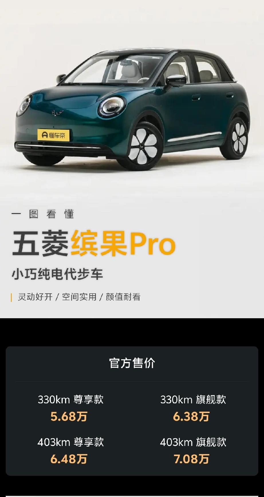 7.08万就能买旗舰款了，还得是五菱！全新五菱缤果pro今天上市，国轩高科电池4
