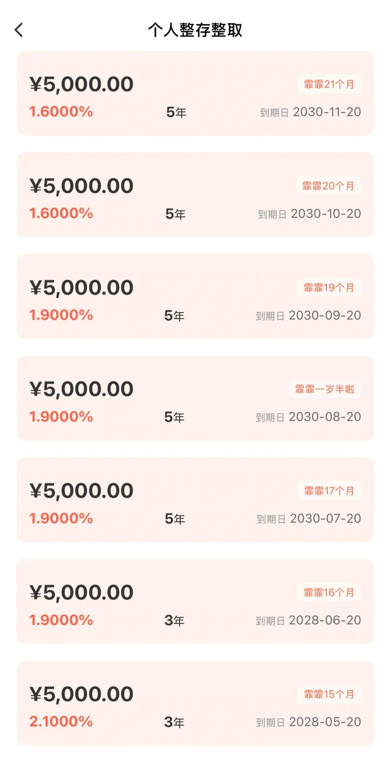 每个月雷打不动给娃存定期从老二出生到现在，每个月都给娃强制存了一笔定期，既是一