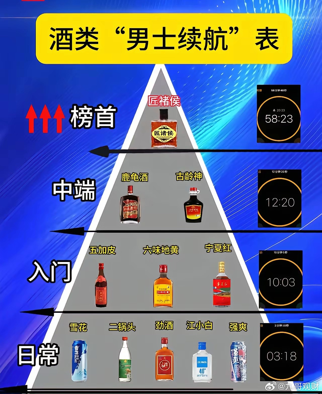 长寿路上的三道命数坎：第一道坎：60岁！第二道坎：65岁！第三道坎：74岁！第