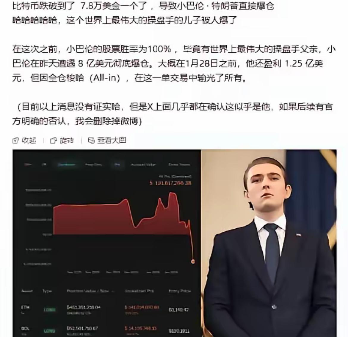 特朗普儿子巴伦爆仓8亿，真的亏了吗？​​比特币一夜跳水，小特朗普巴伦8亿爆仓