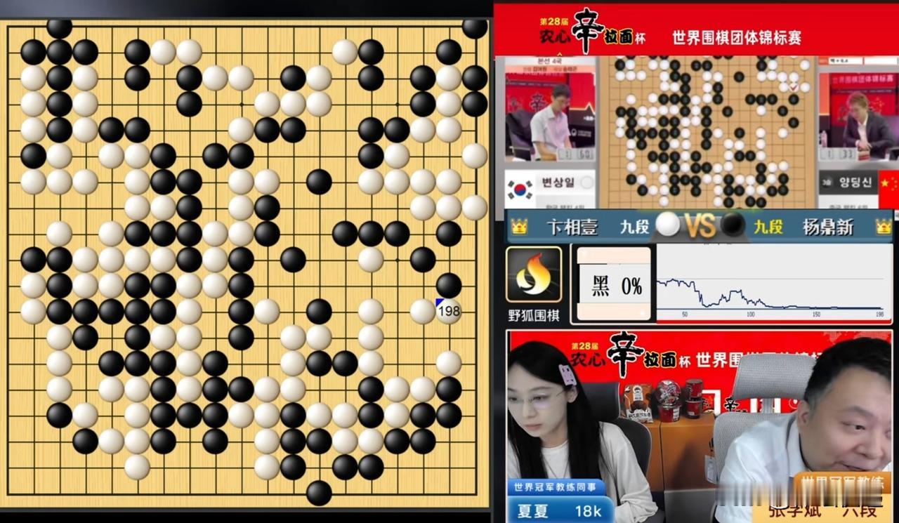 农心拉面杯三国围棋赛第一阶段落幕，落幕战卞相壹执白战胜杨鼎新，终结了杨鼎新的三送