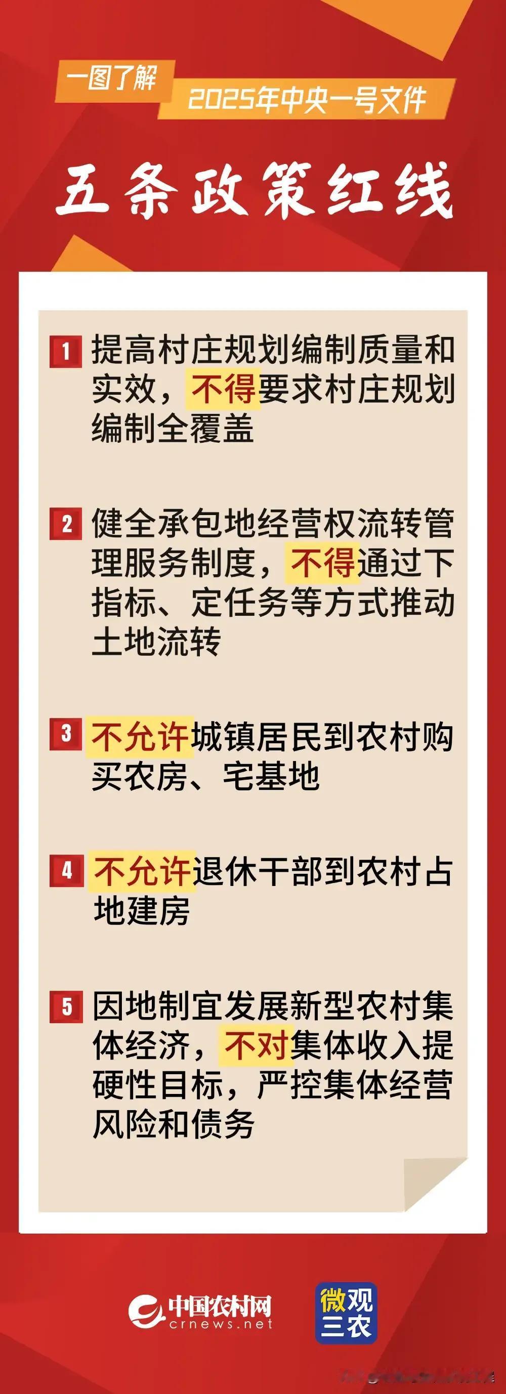 中央一号文件雷霆出击！五大‘黄金政策’引爆乡村巨变：农民收入火箭式飙升、土地权益