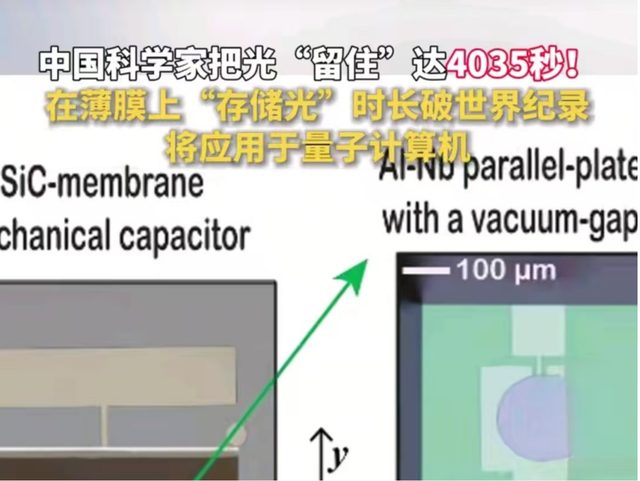 中国科学家成功将光留住4035秒, 创世界之最