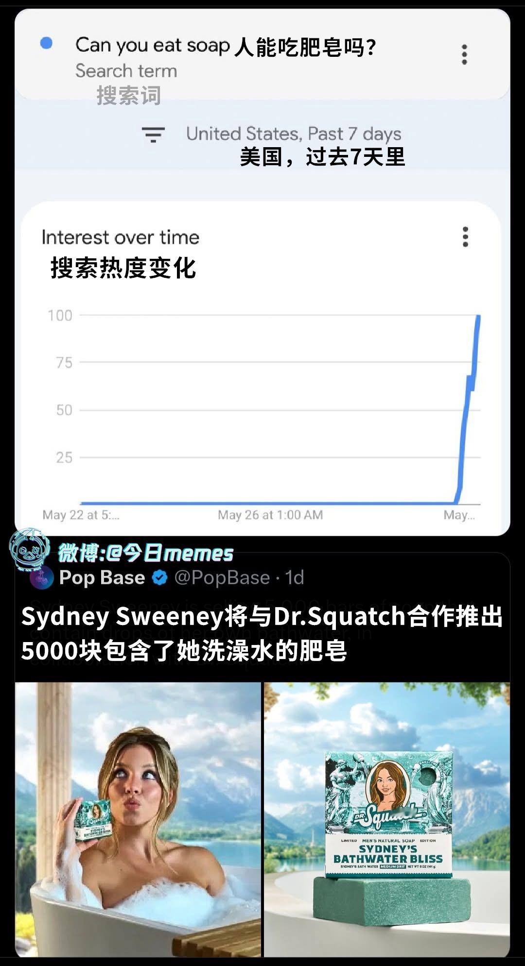 求知欲（9gag）今日meme今日memes​​​