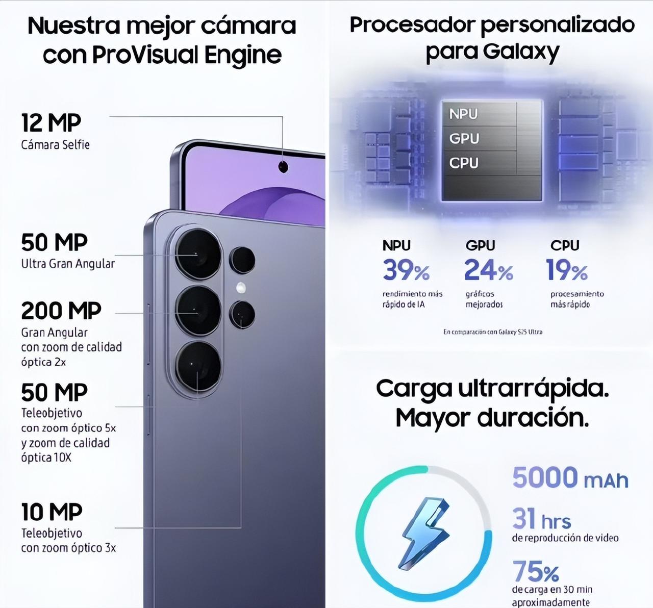 三星开年就准备放大招了？三星官宣GalaxyUnpacked发布会